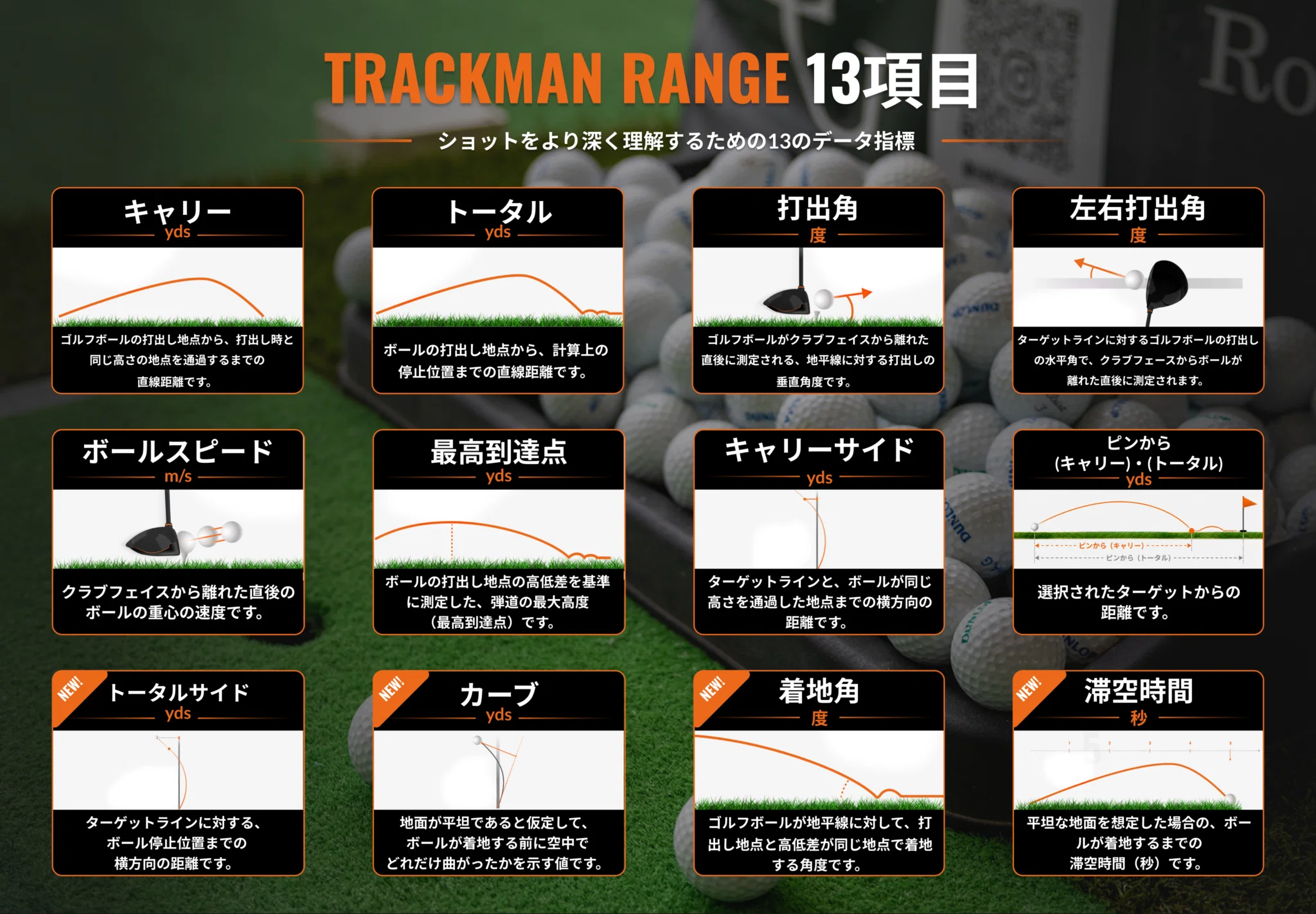 TRACKMAN RANGEで計測できる13項目のデータ指標一覧（キャリー・トータル・ボールスピード・打出角ほか）